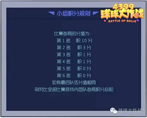 PG电子模拟器热门游戏精选